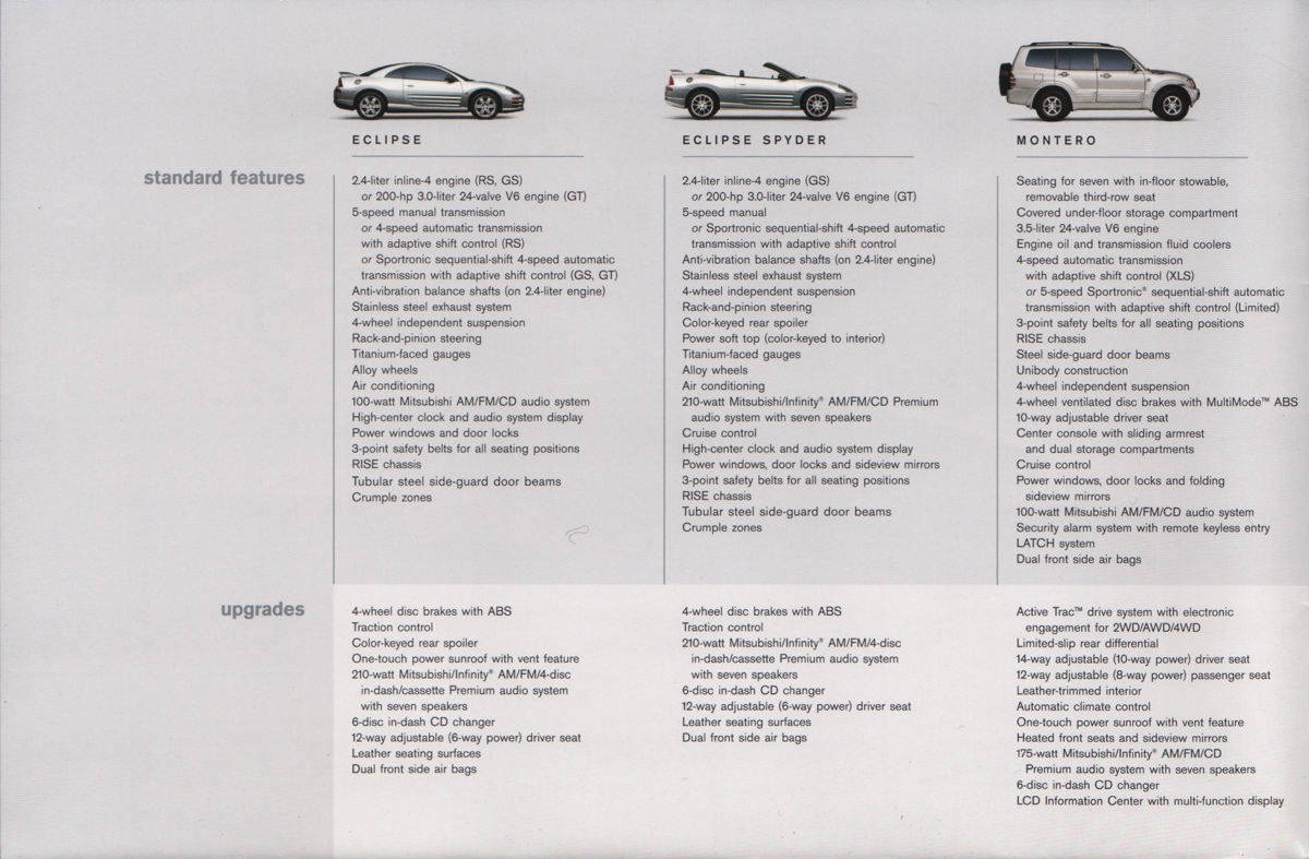 2002 Mitsubishi Full Line Brochure Page 6